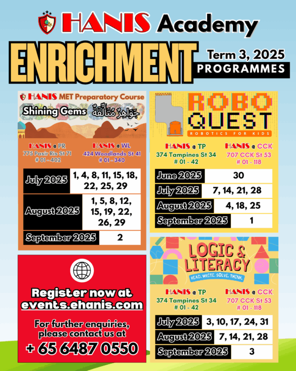 Academy - Info (5)